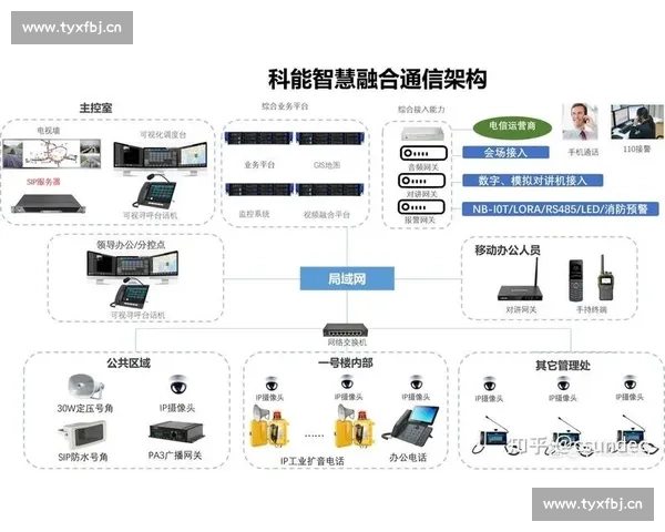 提升赛事直播流畅体验的技术创新与解决方案探讨 - 副本 - 副本 (2) 提升赛事直播流畅体验的技术创新与解决方案探讨 - 副本 - 副本 (2)