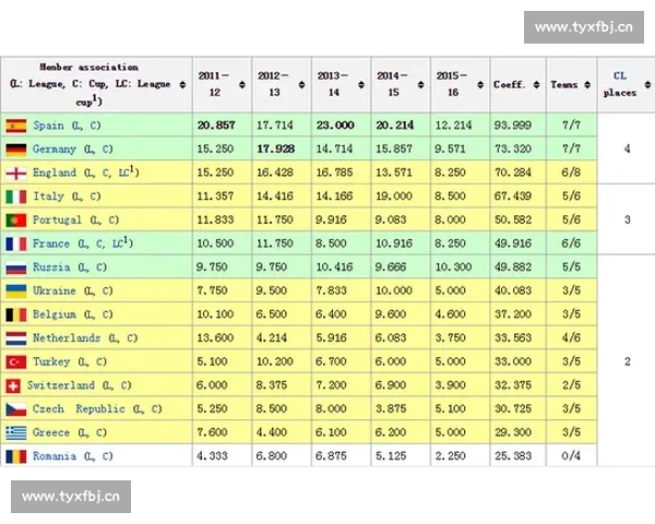 法甲联赛比赛规则详解及积分晋级降级制度说明 - 副本 - 副本 - 副本