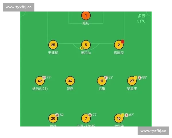 精彩对决:足球赛场激战连连 双方拼劲十足终分高下 - 副本 - 副本 精彩对决:足球赛场激战连连 双方拼劲十足终分高下 - 副本 - 副本