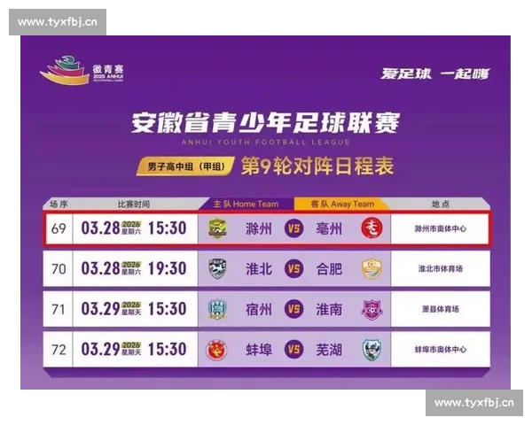 足球赛事直播推荐精选热门比赛时间表与观赛指南每日更新精彩对决尽在掌握 - 副本 (2)