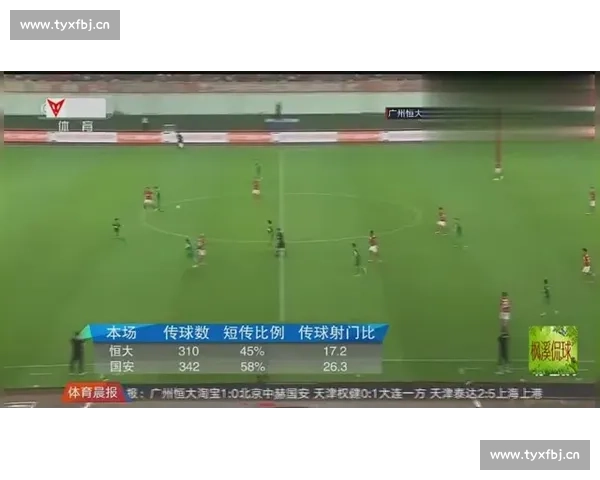 通过篮球比赛数据分析洞察球员表现与比赛胜负关键因素 - 副本 (6)